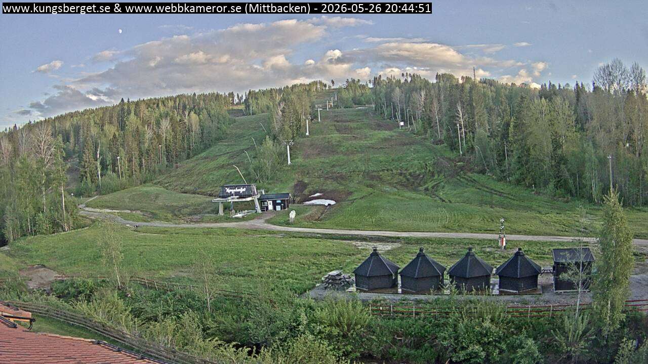 Mittbacken