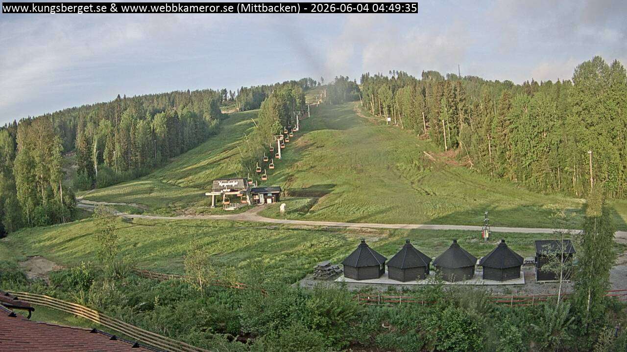 Mittbacken
