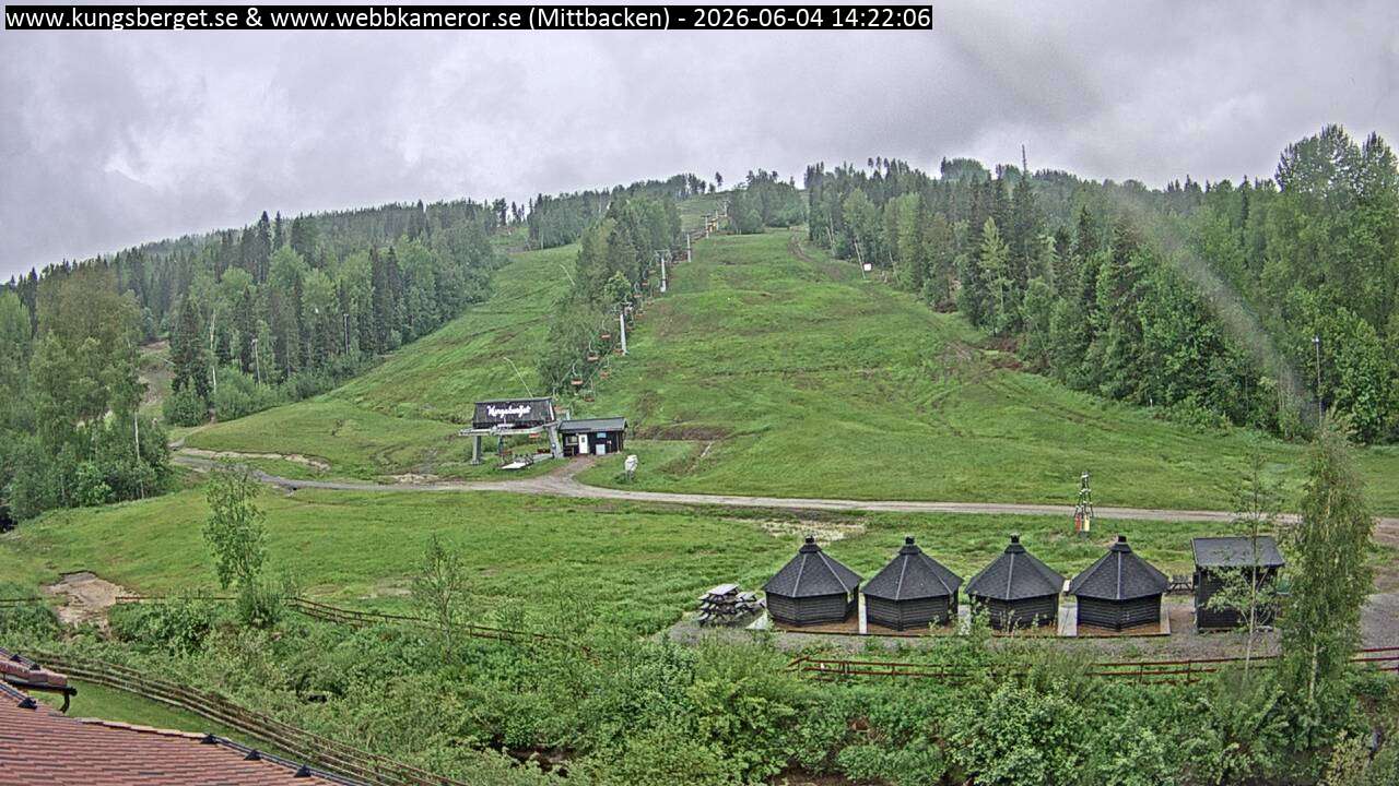 Mittbacken