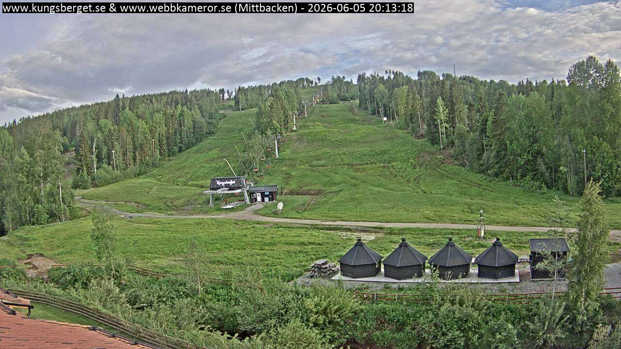 Mittbacken