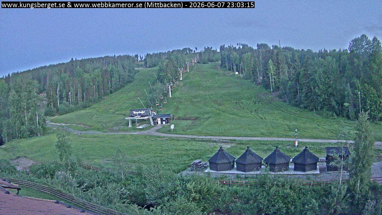 Mittbacken