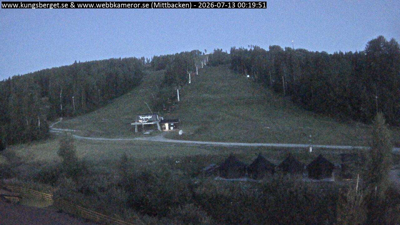 Mittbacken