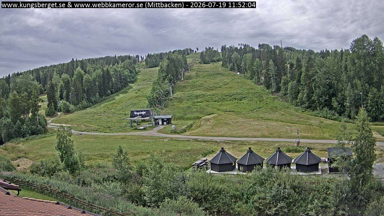 Mittbacken