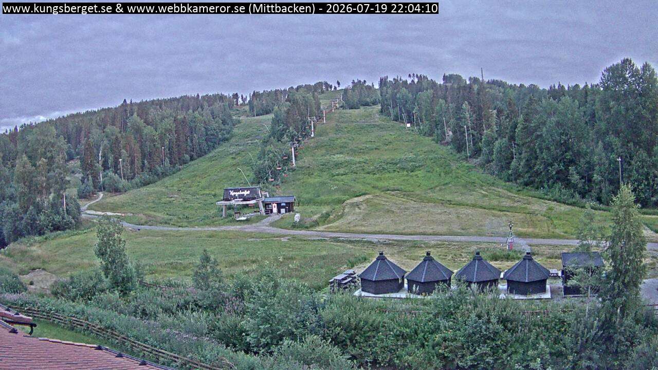 Mittbacken