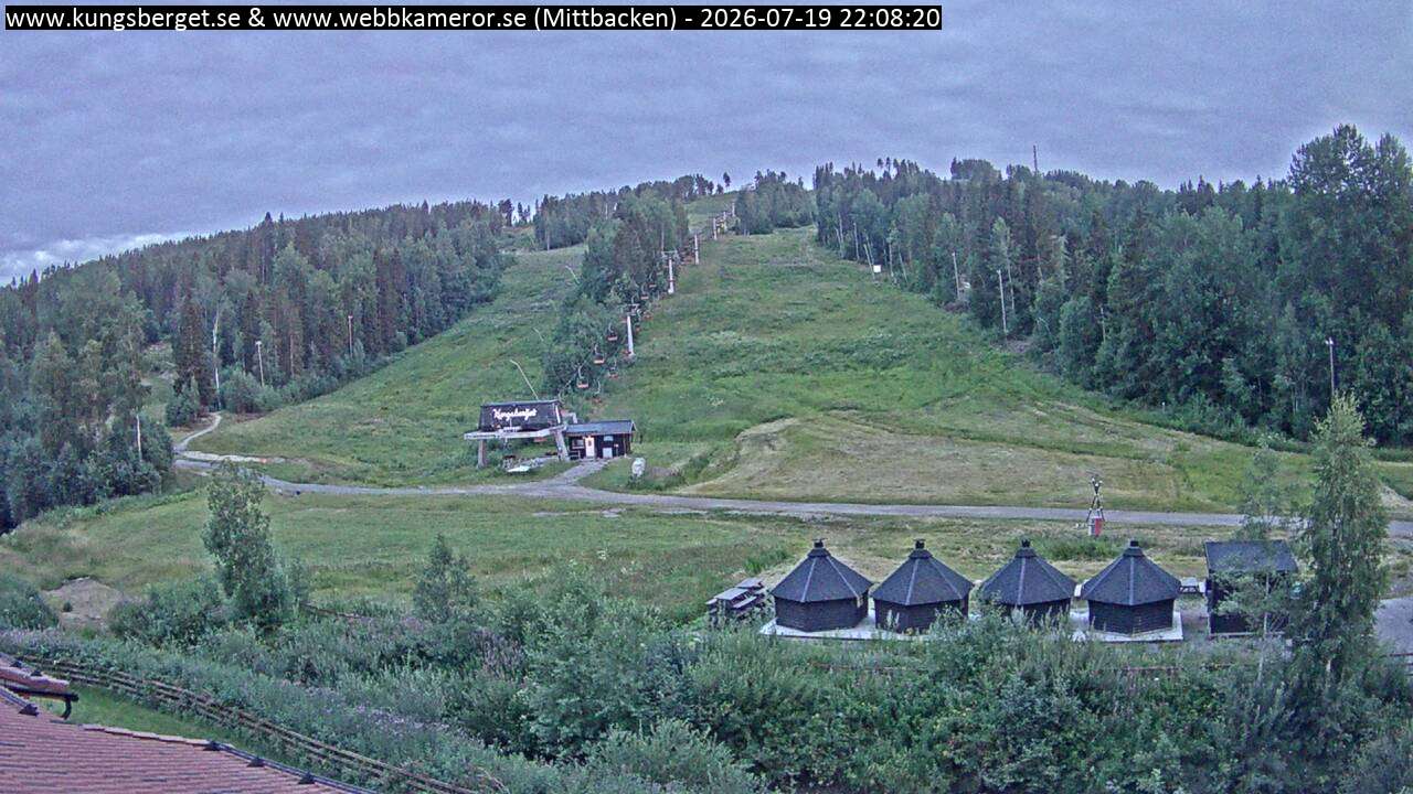 Mittbacken