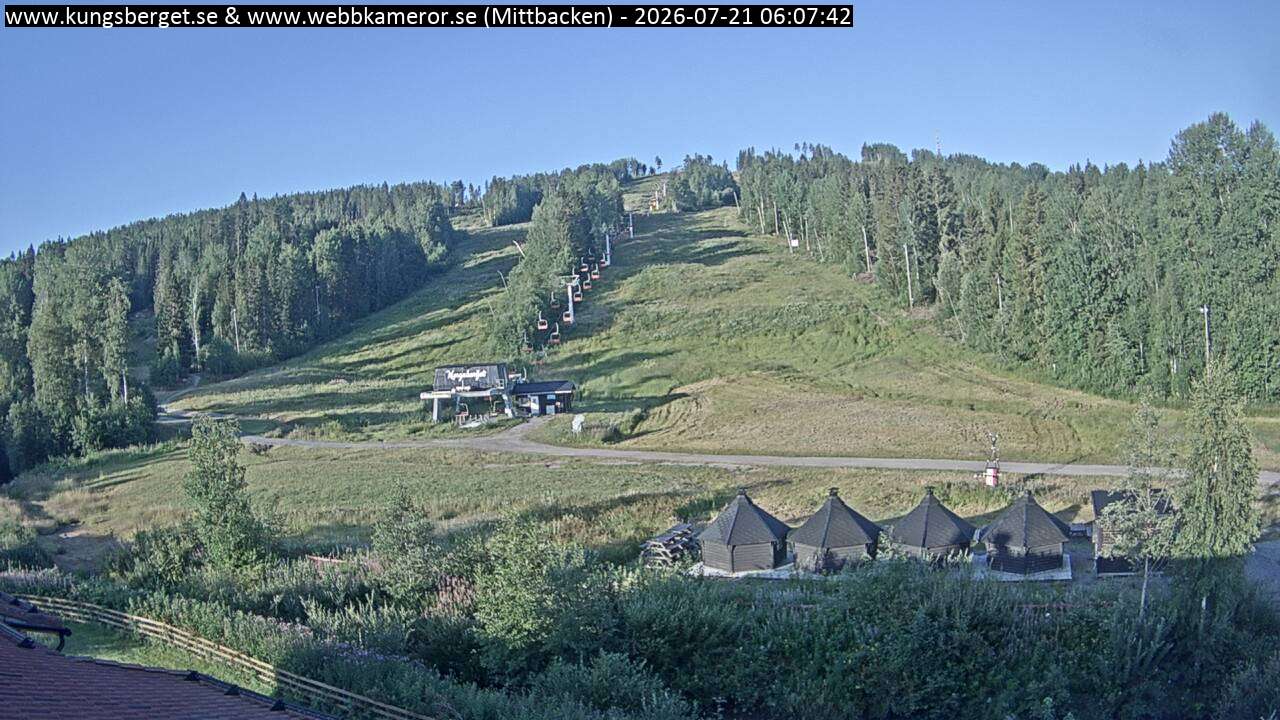 Mittbacken