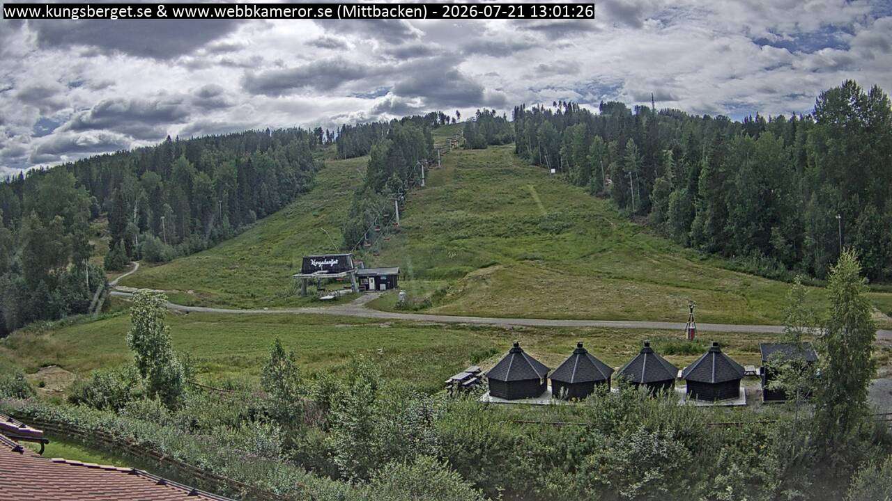 Mittbacken