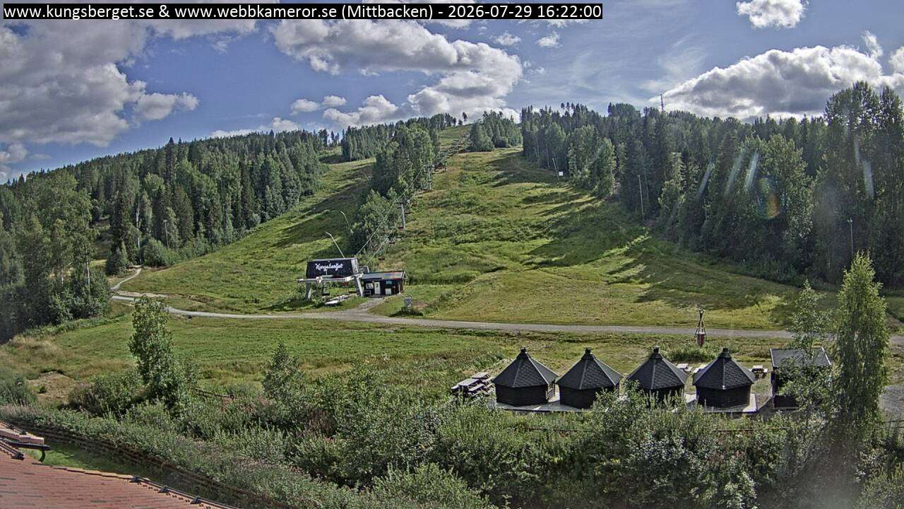 Mittbacken