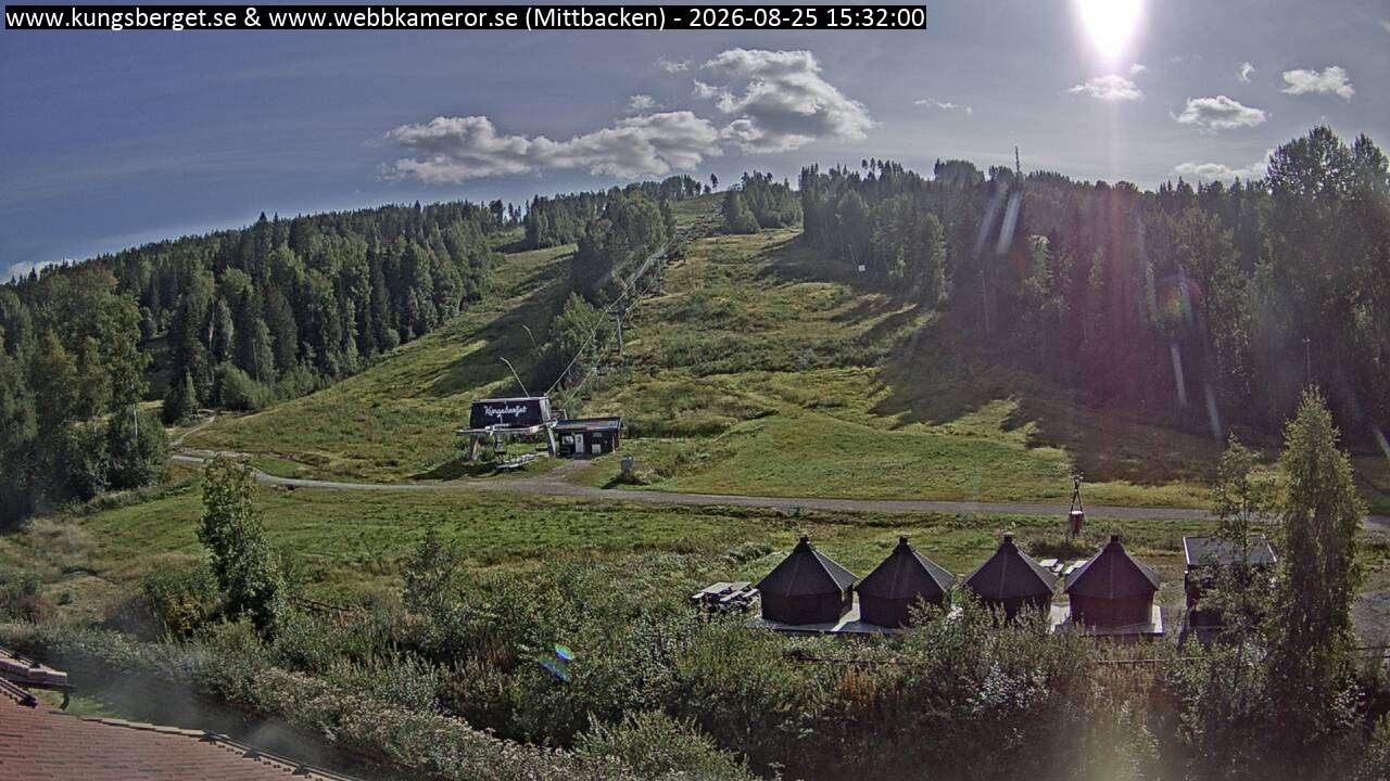 Mittbacken