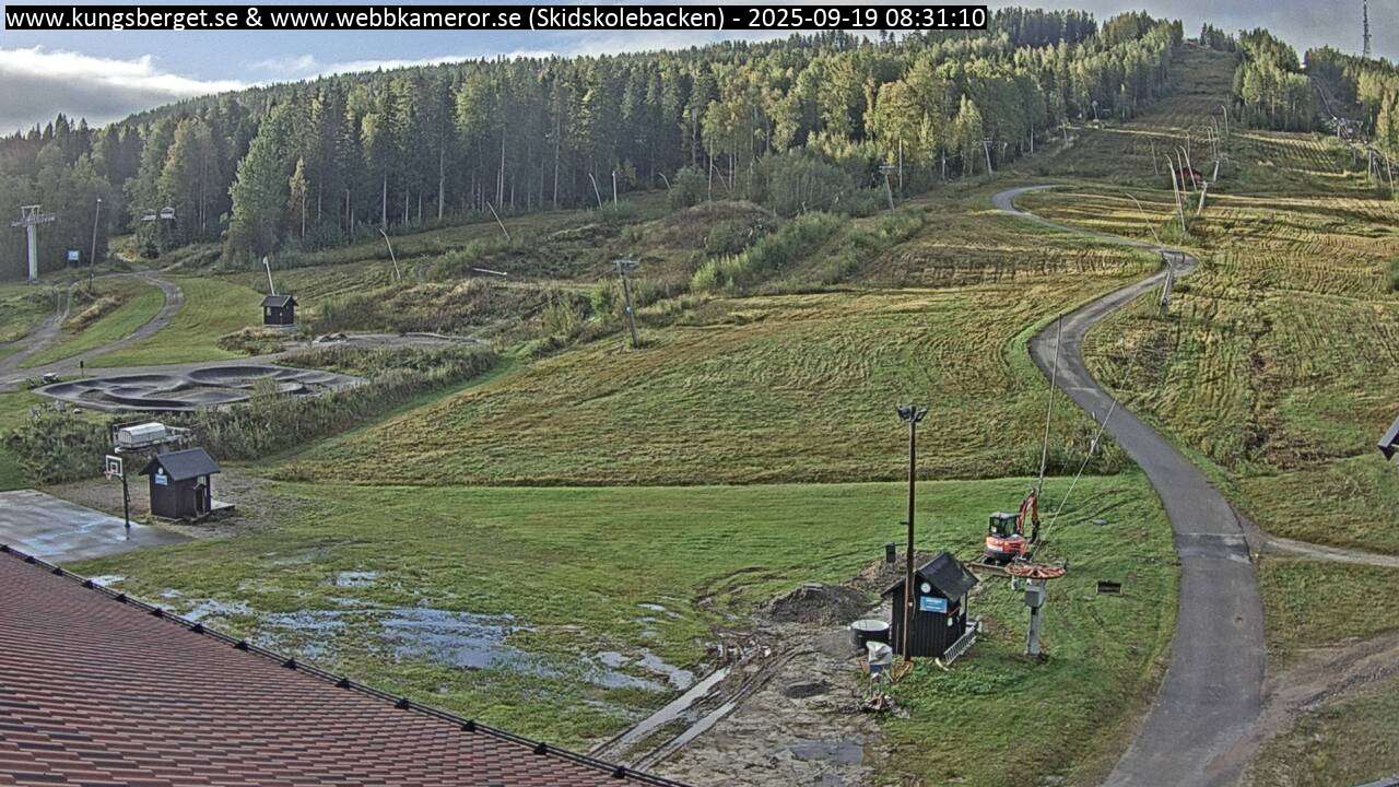 Skidskolebacken
