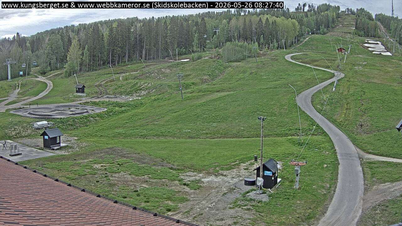 Skidskolebacken