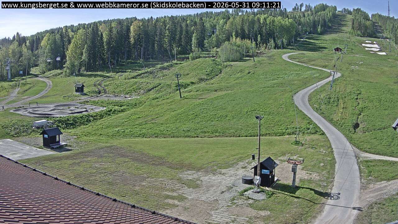 Skidskolebacken
