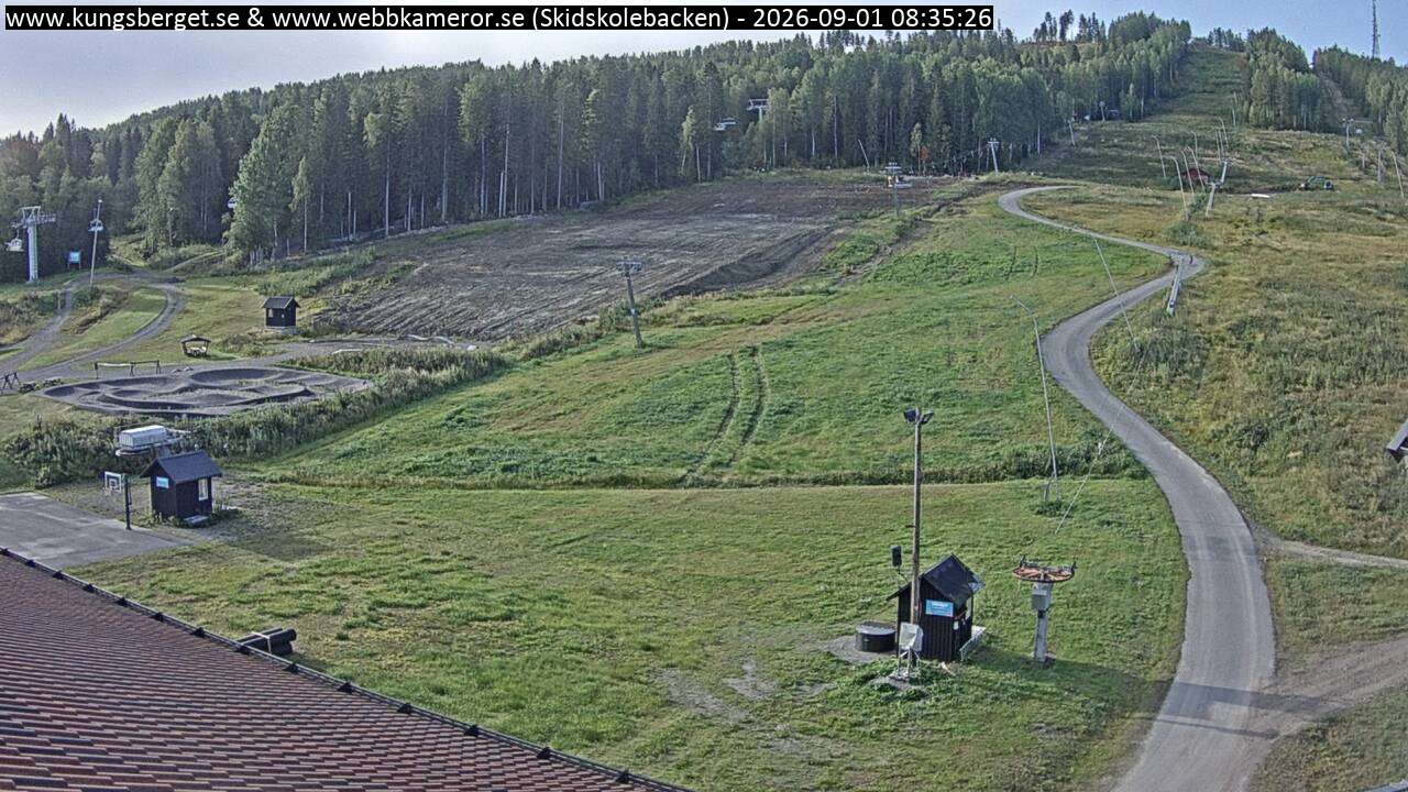 Skidskolebacken