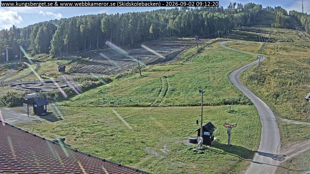Skidskolebacken