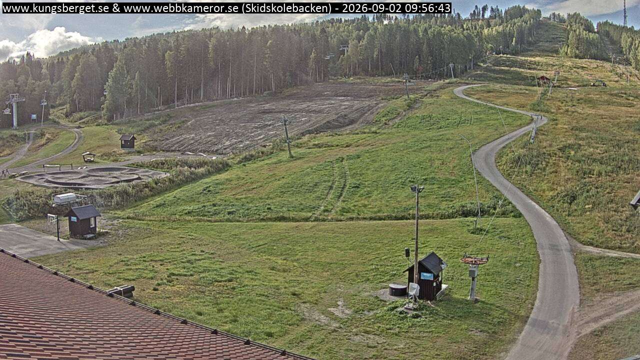 Skidskolebacken
