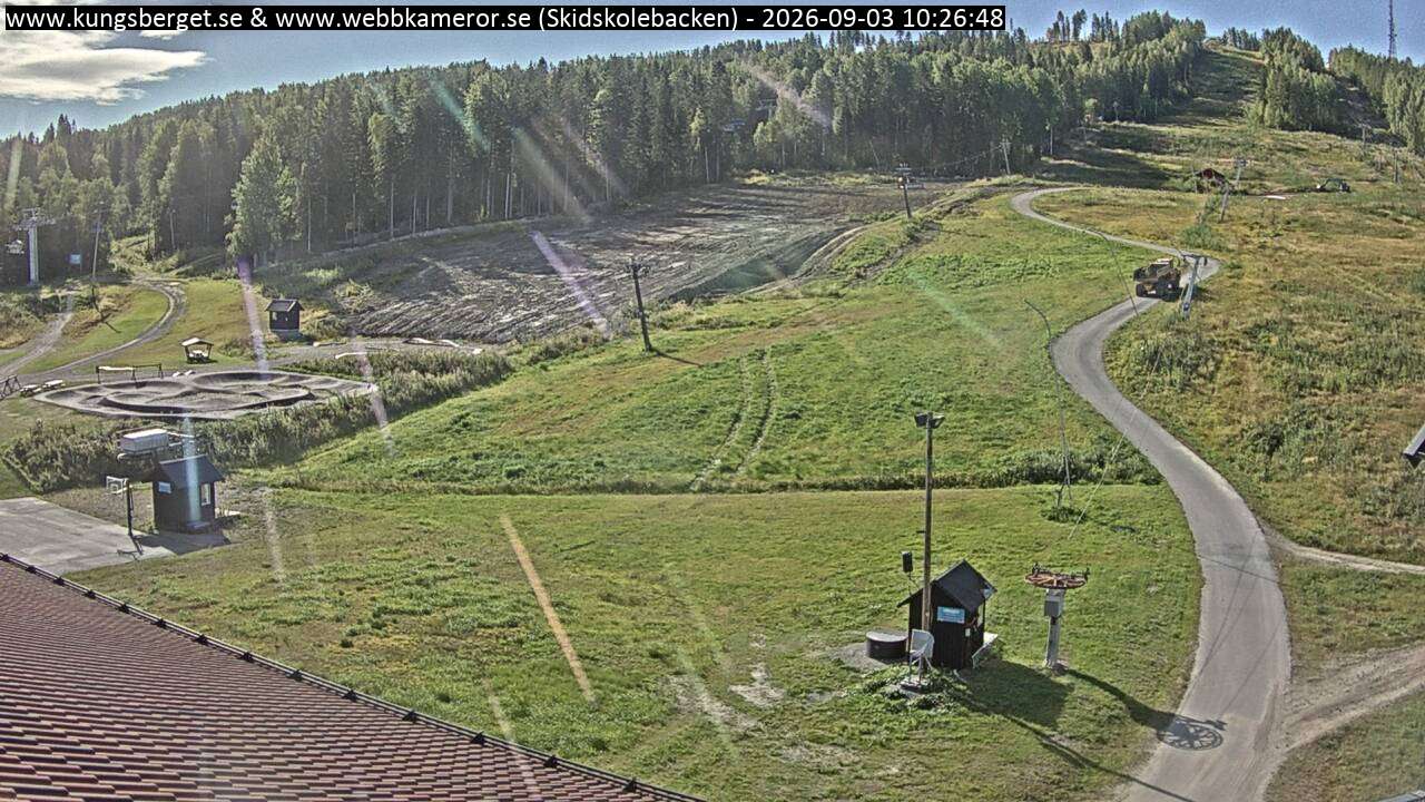 Skidskolebacken