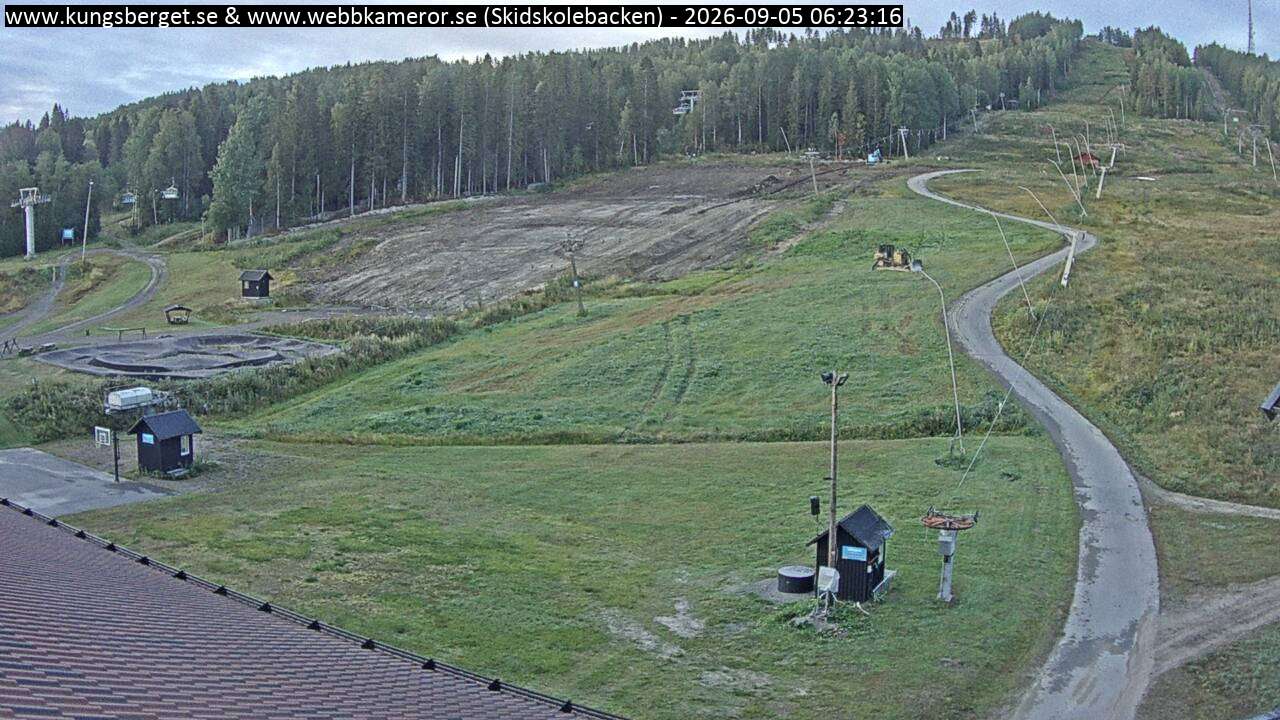 Skidskolebacken