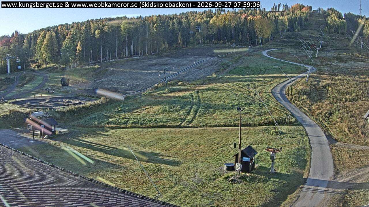 Skidskolebacken