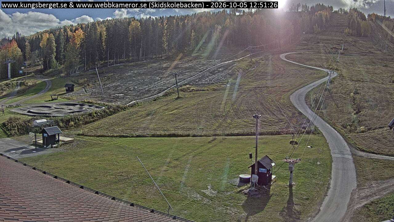 Skidskolebacken