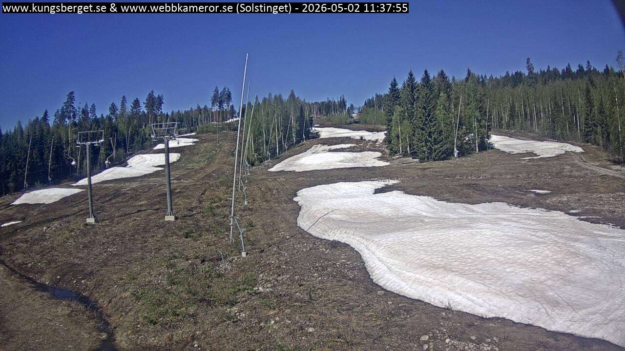 Solstinget