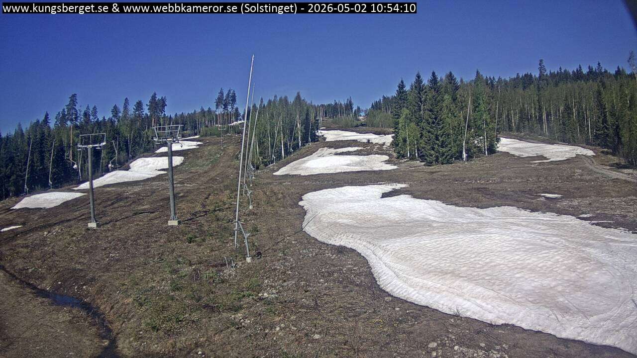 Solstinget
