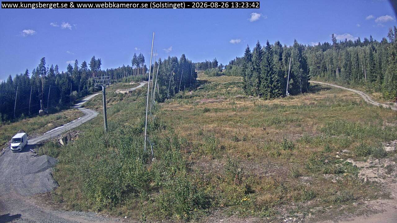 Solstinget