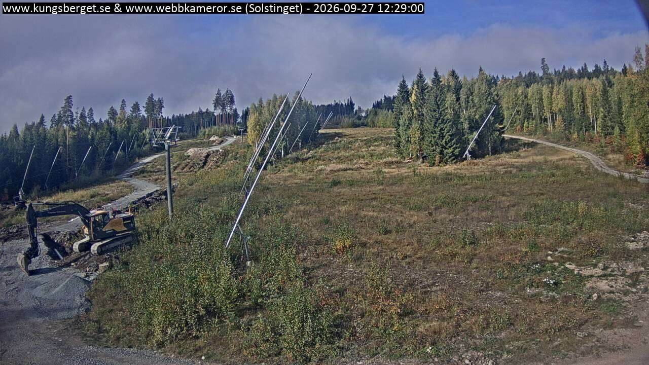 Solstinget